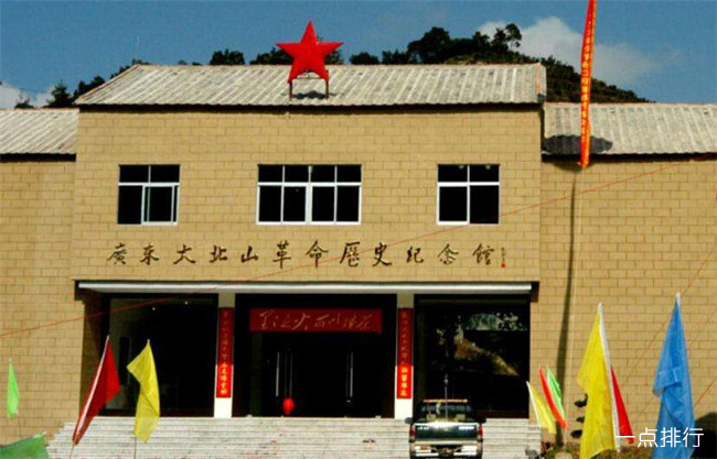 大北山革命历史纪念馆